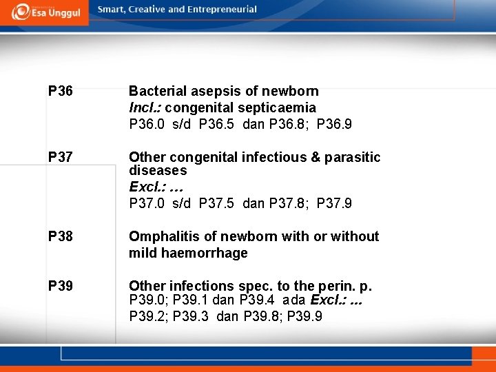 P 36 Bacterial asepsis of newborn Incl. : congenital septicaemia P 36. 0 s/d P 36 Bacterial asepsis of newborn Incl. : congenital septicaemia P 36. 0 s/d