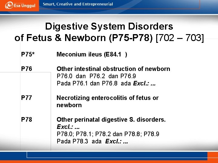 Digestive System Disorders of Fetus & Newborn (P 75 -P 78) [702 – 703]