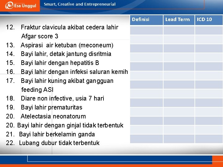 Definisi 12. Fraktur clavicula akibat cedera lahir Afgar score 3 13. Aspirasi air ketuban Definisi 12. Fraktur clavicula akibat cedera lahir Afgar score 3 13. Aspirasi air ketuban