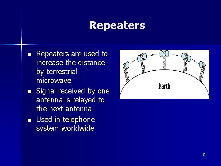 Repeaters n n n Repeaters are used to increase the distance by terrestrial microwave