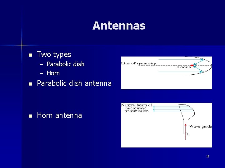 Antennas n Two types – Parabolic dish – Horn n Parabolic dish antenna n