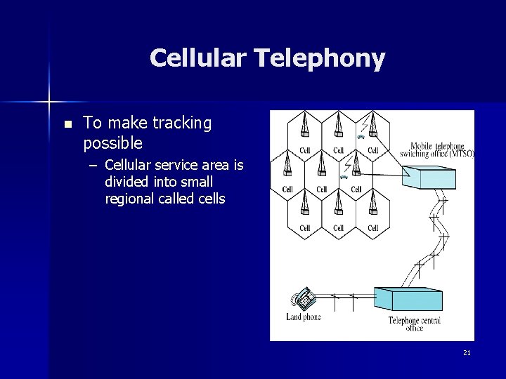 Cellular Telephony n To make tracking possible – Cellular service area is divided into