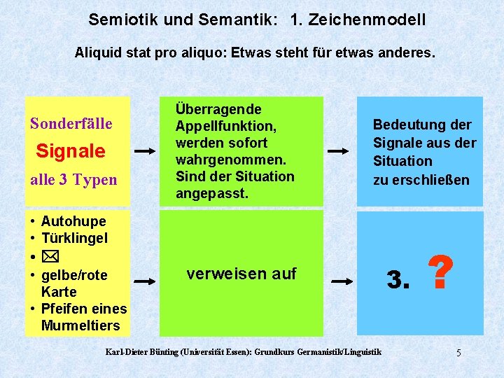 Semiotik und Semantik: 1. Zeichenmodell Aliquid stat pro aliquo: Etwas steht für etwas anderes. Semiotik und Semantik: 1. Zeichenmodell Aliquid stat pro aliquo: Etwas steht für etwas anderes.