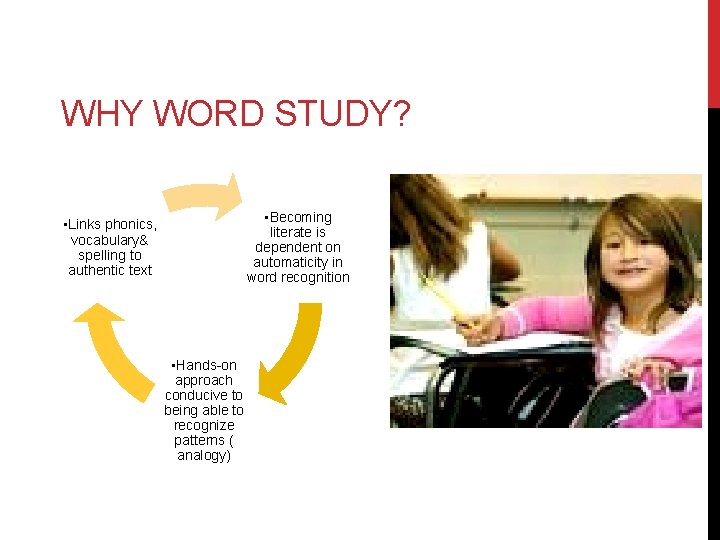 WHY WORD STUDY? • Becoming literate is dependent on automaticity in word recognition •