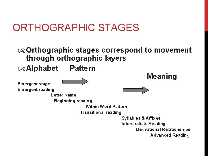 ORTHOGRAPHIC STAGES Orthographic stages correspond to movement through orthographic layers Alphabet Pattern Meaning Emergent