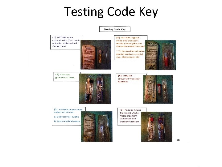 Testing Code Key 