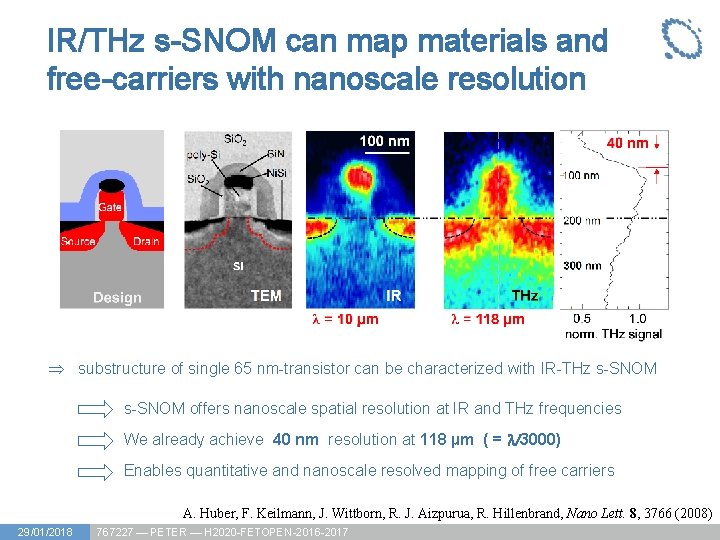 IR/THz s-SNOM can map materials and free-carriers with nanoscale resolution Þ substructure of single