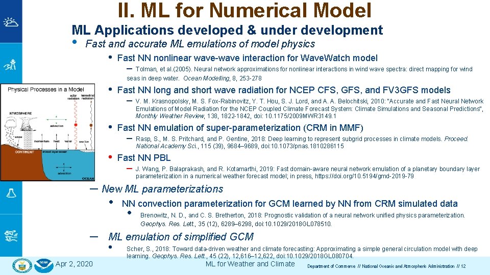 II. ML for Numerical Model ML Applications developed & under development • Fast and