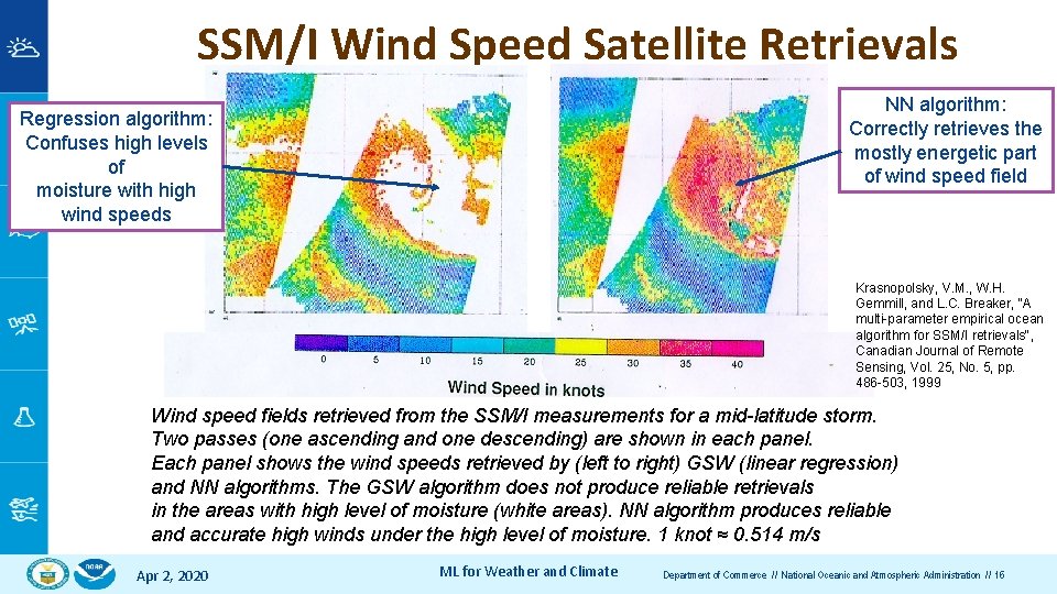 SSM/I Wind Speed Satellite Retrievals NN algorithm: Correctly retrieves the mostly energetic part of