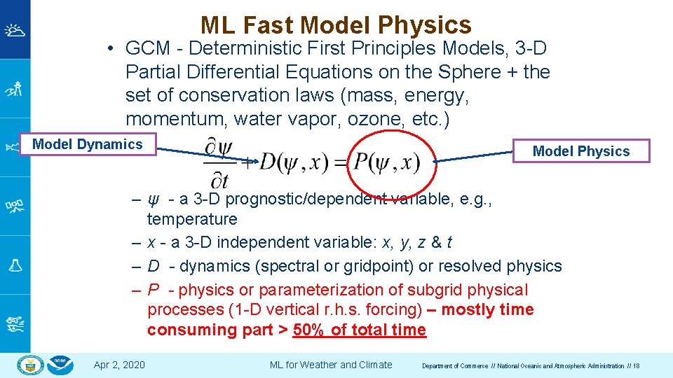 ML Fast Model Physics • GCM - Deterministic First Principles Models, 3 -D Partial