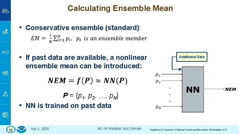 Calculating Ensemble Mean • Conservative ensemble (standard): • If past data are available, a