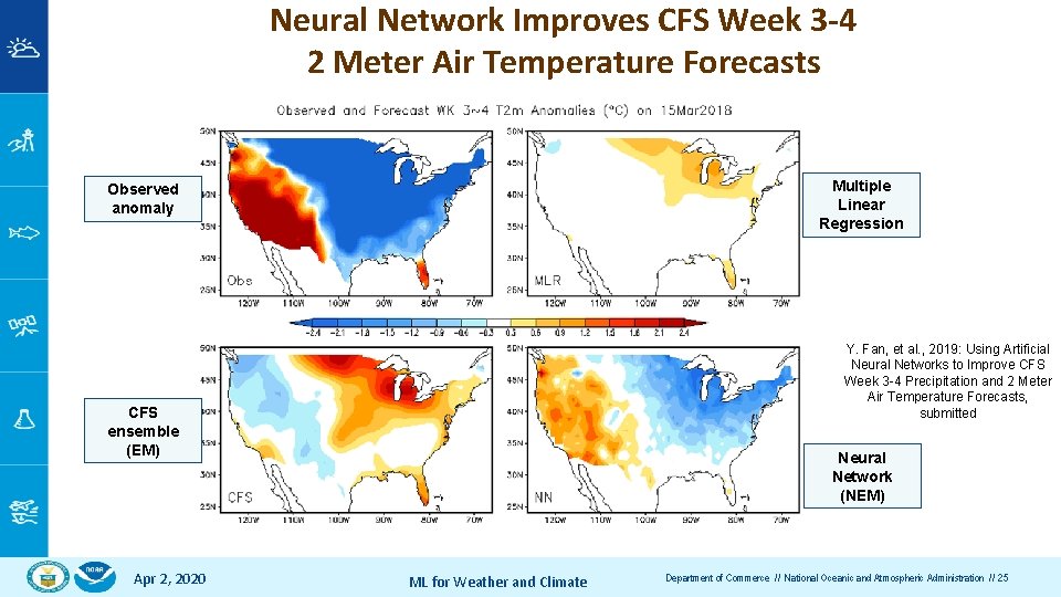 Neural Network Improves CFS Week 3 -4 2 Meter Air Temperature Forecasts Multiple Linear
