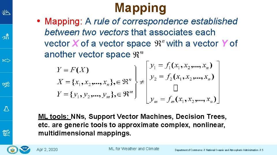 Mapping • Mapping: A rule of correspondence established between two vectors that associates each
