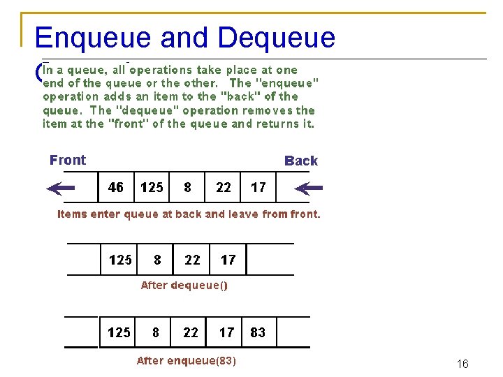 Enqueue and Dequeue Operations 16 