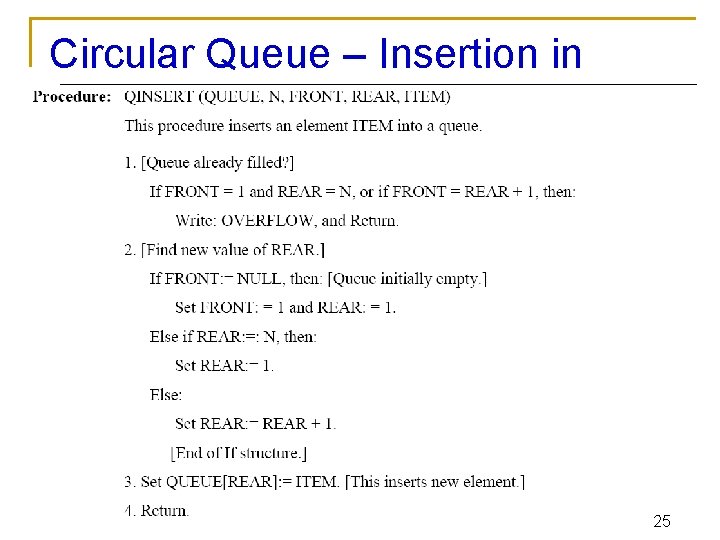 Circular Queue – Insertion in Array Insertion 25 