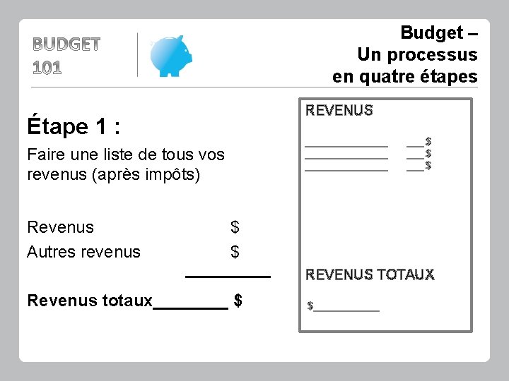 Budget – Un processus en quatre étapes REVENUS Étape 1 : _______________ Faire une