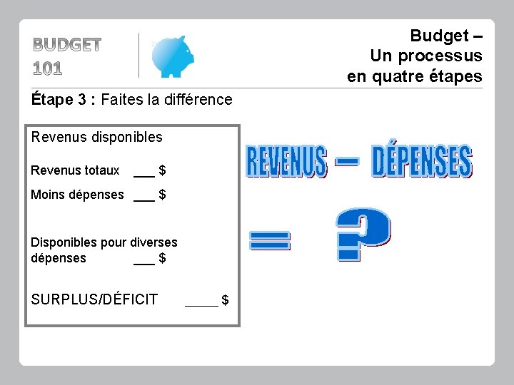 Budget – Un processus en quatre étapes Étape 3 : Faites la différence Revenus