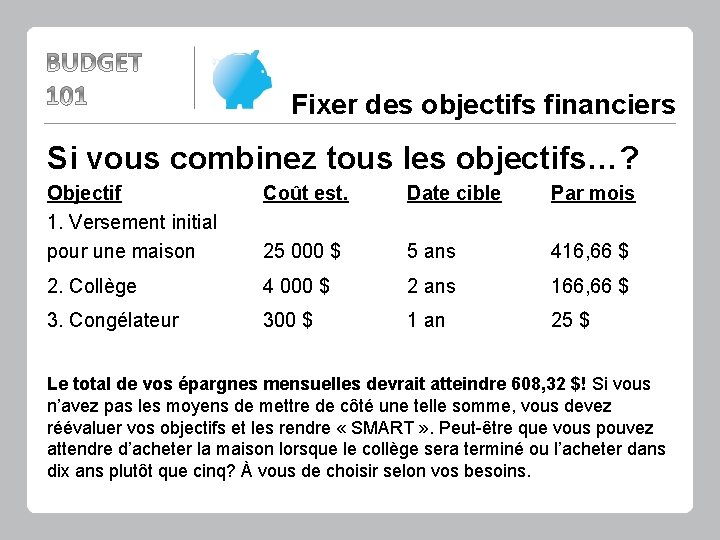 Fixer des objectifs financiers Si vous combinez tous les objectifs…? Objectif 1. Versement initial