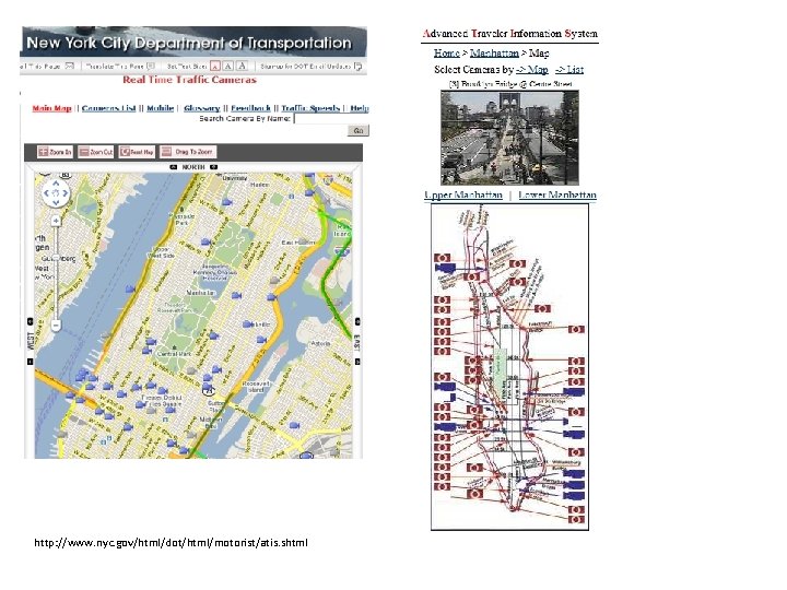 http: //www. nyc. gov/html/dot/html/motorist/atis. shtml http: //www. nyc. gov/html/dot/html/motorist/atis. shtml