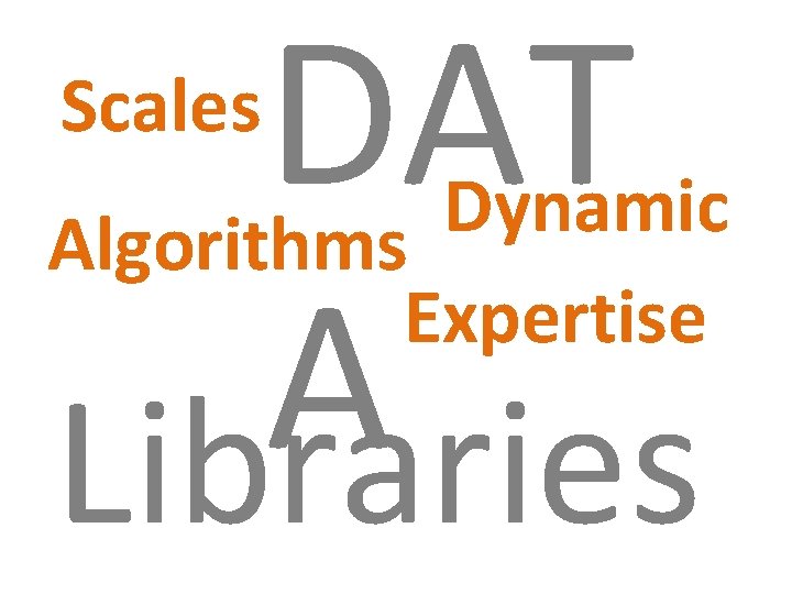 DAT A Libraries Scales Dynamic Algorithms Expertise DAT A Libraries Scales Dynamic Algorithms Expertise