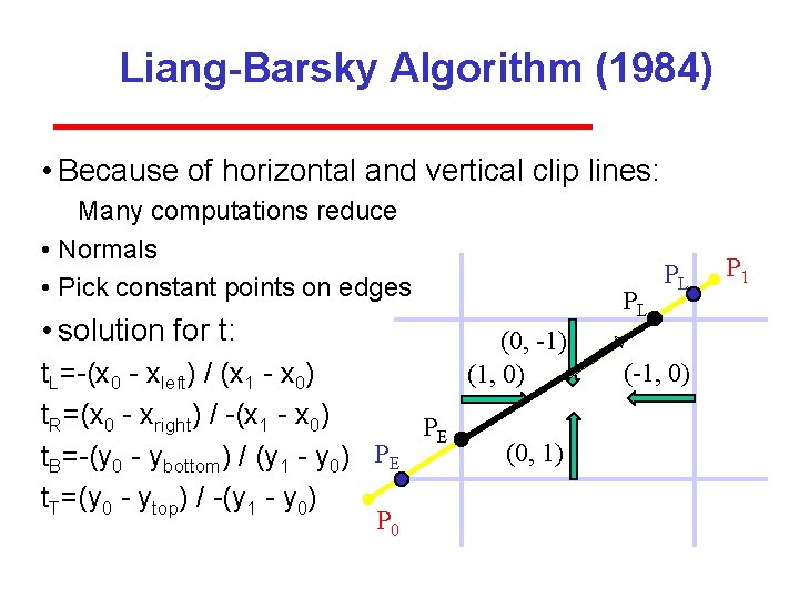 Liang-Barsky Algorithm (1984) • Because of horizontal and vertical clip lines: Many computations reduce