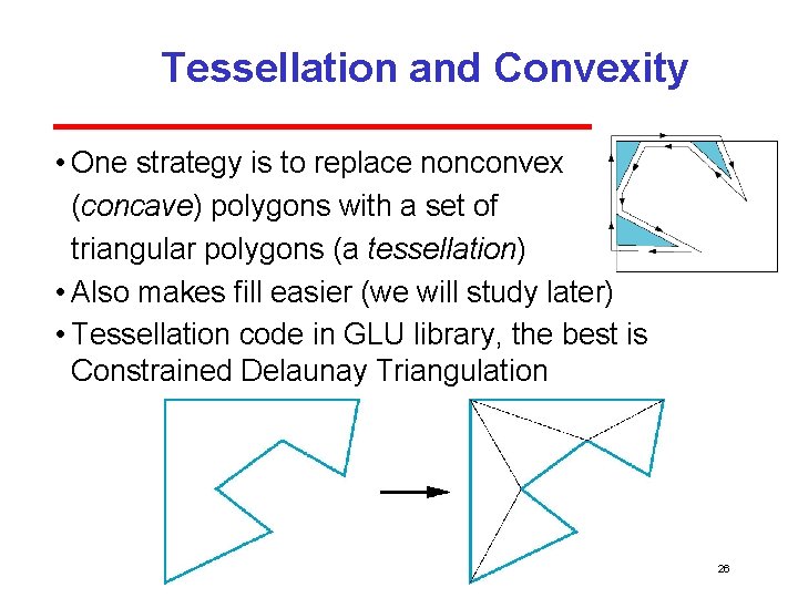 Tessellation and Convexity • One strategy is to replace nonconvex (concave) polygons with a