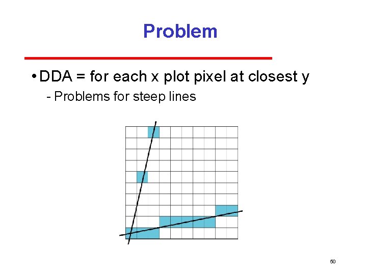 Problem • DDA = for each x plot pixel at closest y Problems for