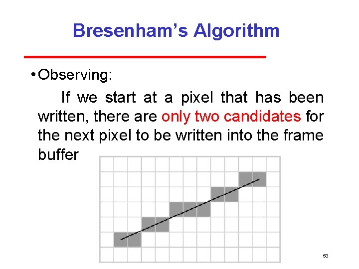 Bresenham’s Algorithm • Observing: If we start at a pixel that has been written,