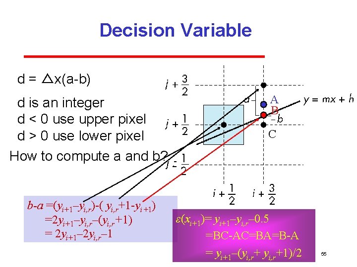 Decision Variable d = △x(a b) d is an integer d < 0 use