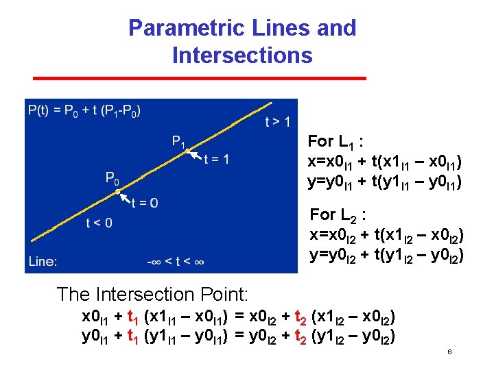 Parametric Lines and Intersections For L 1 : x=x 0 l 1 + t(x