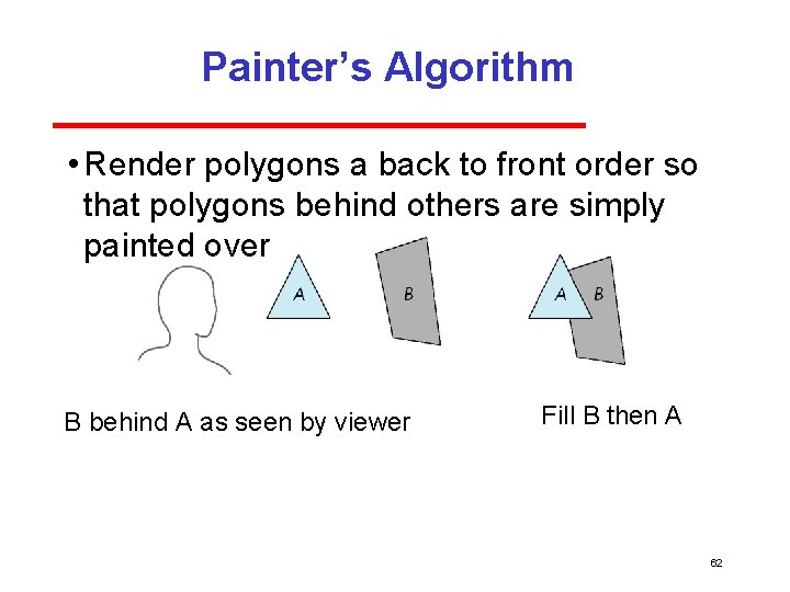 Painter’s Algorithm • Render polygons a back to front order so that polygons behind