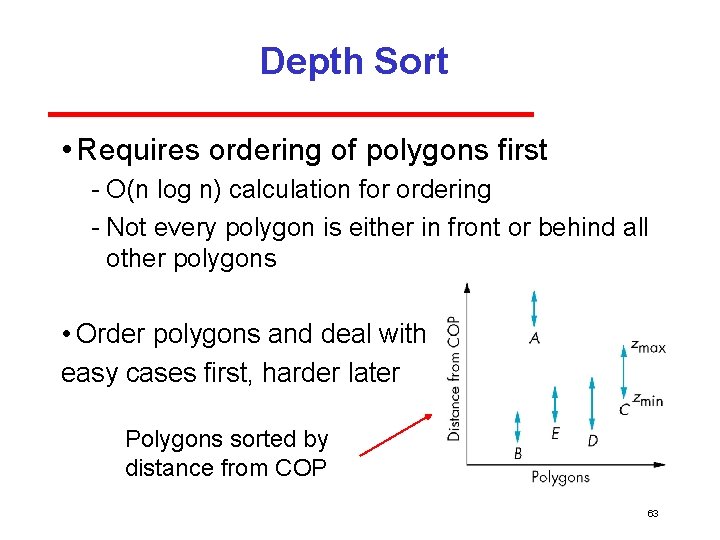 Depth Sort • Requires ordering of polygons first O(n log n) calculation for ordering