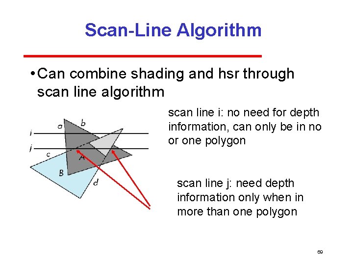 Scan-Line Algorithm • Can combine shading and hsr through scan line algorithm scan line