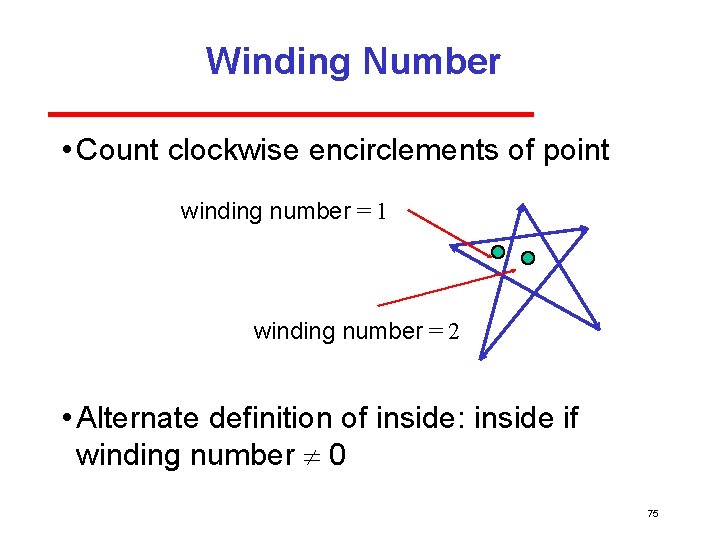 Winding Number • Count clockwise encirclements of point winding number = 1 winding number