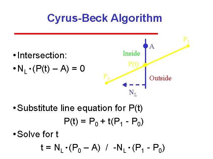 Cyrus-Beck Algorithm • Intersection: • NL ● (P(t) – A) = 0 Inside P(t)