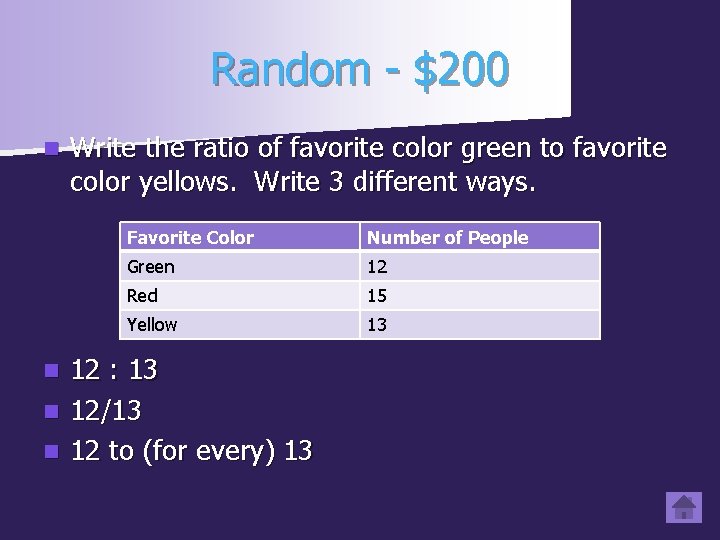 Random - $200 n Write the ratio of favorite color green to favorite color
