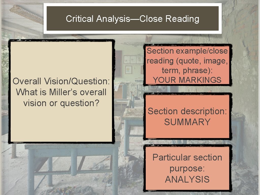 Critical Analysis—Close Reading Overall Vision/Question: What is Miller’s overall vision or question? Section example/close