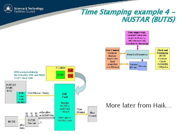 Time Stamping example 4 – NUSTAR (BUTIS) More later from Haik… 