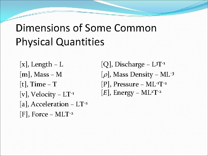 Dimensions of Some Common Physical Quantities [x], Length – L [m], Mass – M