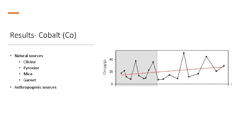 Results- Cobalt (Co) • Natural sources • Olivine • Pyroxine • Mica • Garnet