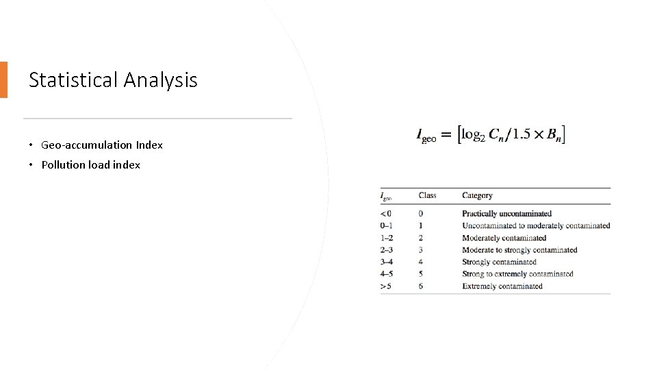 Statistical Analysis • Geo-accumulation Index • Pollution load index 