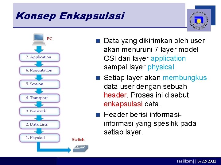 Konsep Enkapsulasi Data yang dikirimkan oleh user akan menuruni 7 layer model OSI dari