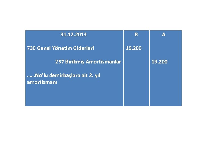 31. 12. 2013 730 Genel Yönetim Giderleri 257 Birikmiş Amortismanlar ……No’lu demirbaşlara ait 2.