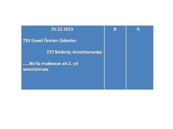 31. 12. 2013 730 Genel Üretim Giderleri 257 Birikmiş Amortismanlar ……No’lu makineye ait 2.