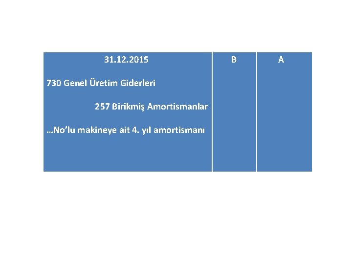 31. 12. 2015 730 Genel Üretim Giderleri 257 Birikmiş Amortismanlar …No’lu makineye ait 4.