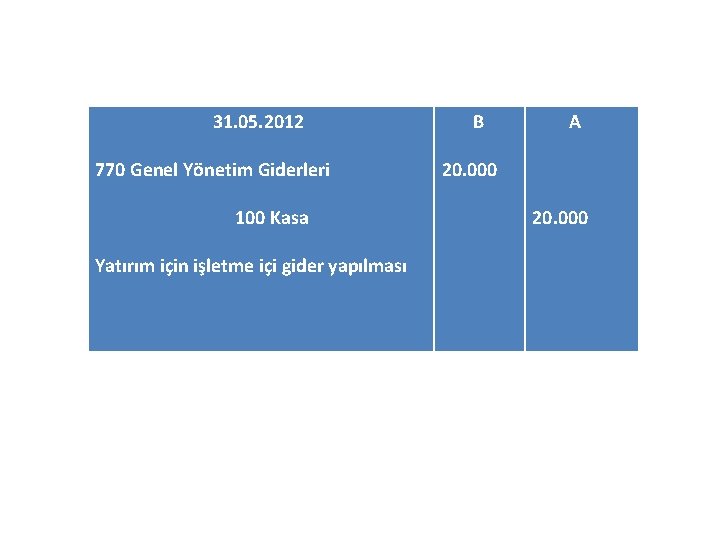 31. 05. 2012 770 Genel Yönetim Giderleri 100 Kasa Yatırım için işletme içi gider