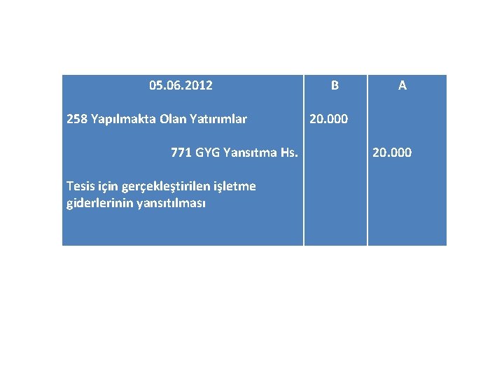 05. 06. 2012 258 Yapılmakta Olan Yatırımlar 771 GYG Yansıtma Hs. Tesis için gerçekleştirilen