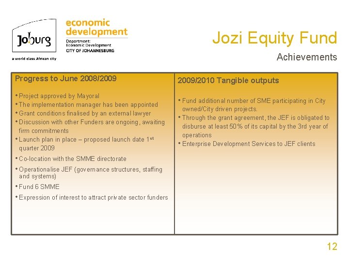 Jozi Equity Fund Achievements Progress to June 2008/2009 • Project approved by Mayoral •
