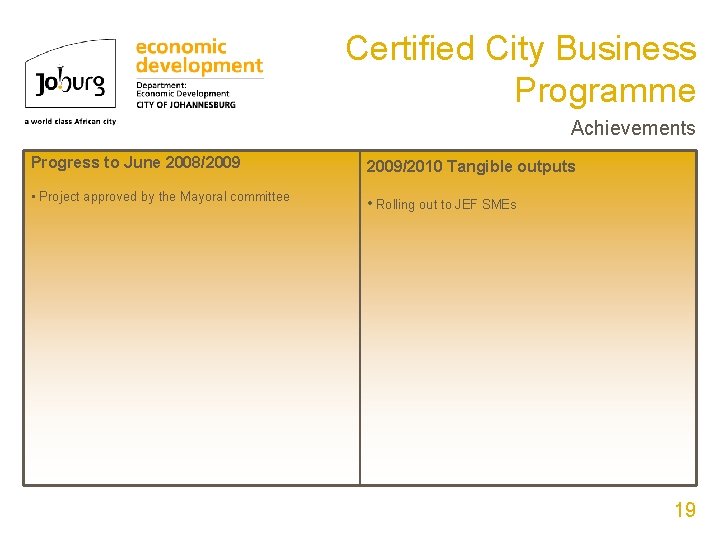 Certified City Business Programme Achievements Progress to June 2008/2009/2010 Tangible outputs • Project approved