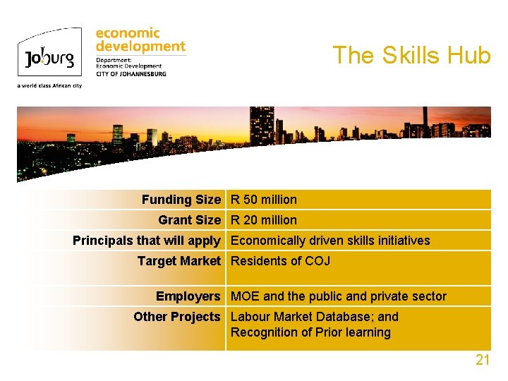 The Skills Hub Funding Size R 50 million Grant Size R 20 million Principals